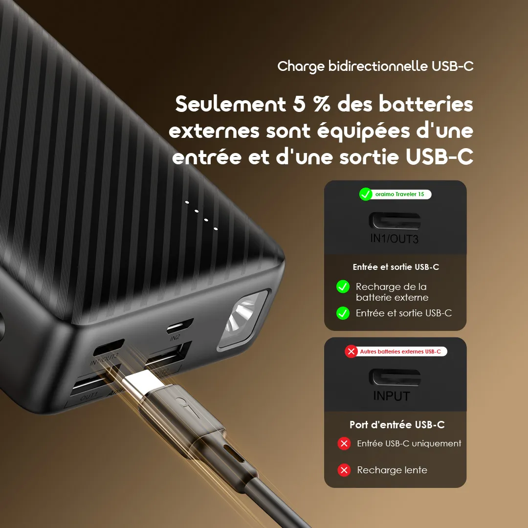 oraimo-20000mAh-Power-Bank-Traveler-15-OPB-1201P-5-One-Cable-FR